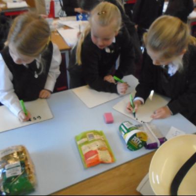 Measuring Weights